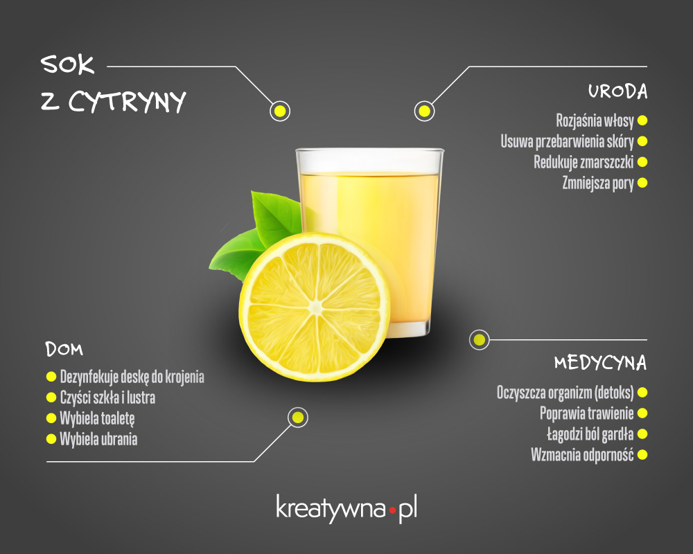 12 zastosowań soku z cytryny