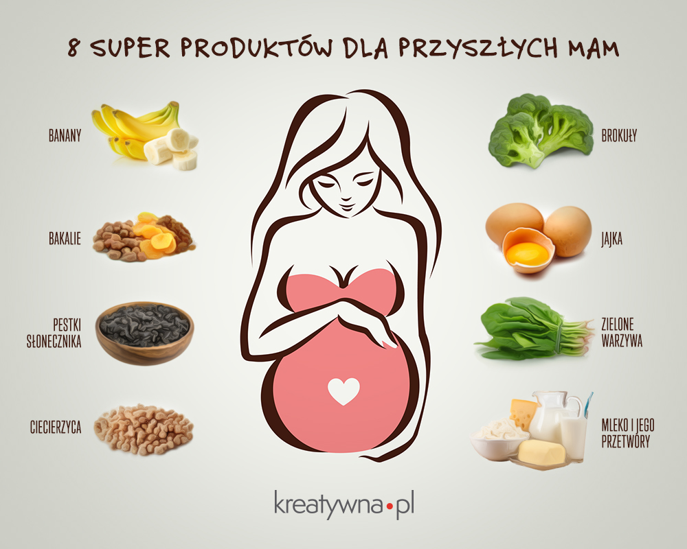 8 super produktów dla kobiet w ciąży 