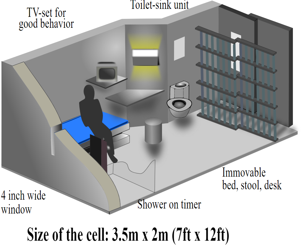 Układ izolatki więzienia typu Supermax 